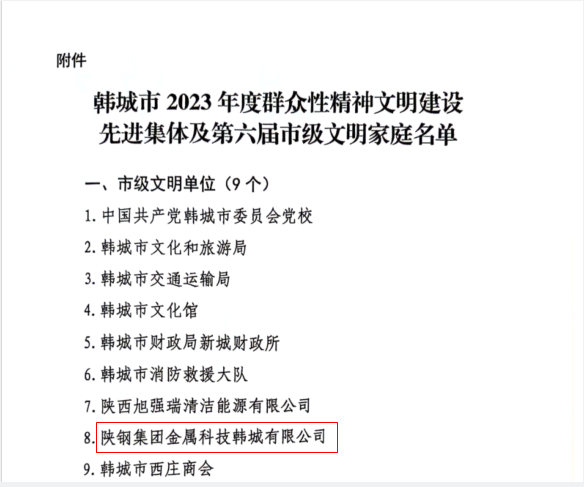 金屬科技韓城有限公司榮獲韓城市2023年度“文明單位”稱號